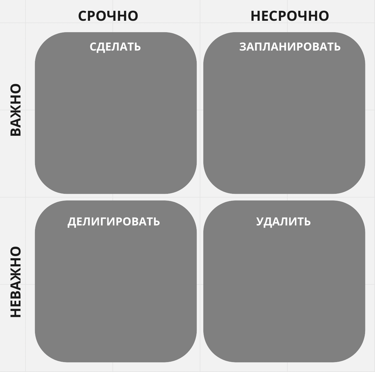 Как в 4 шага выстроить работу над крупным проектом ?