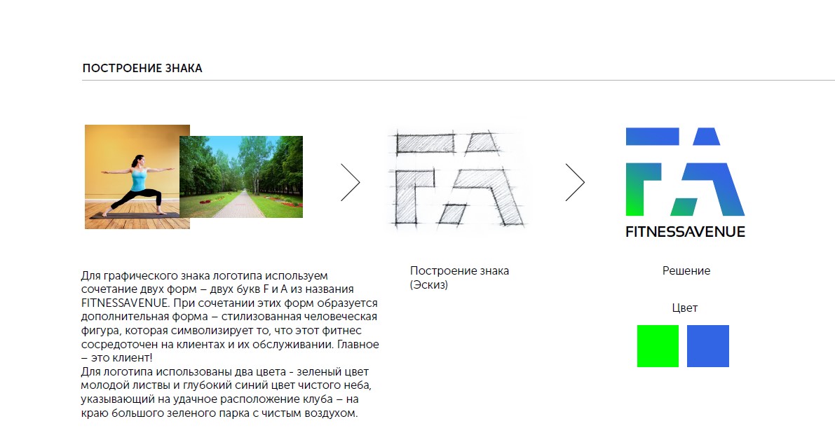 построение знака бренда