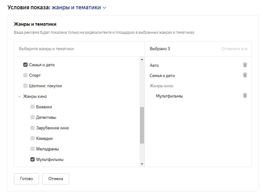 Таргетинг по жанрам и тематикам в Яндекс.Директ