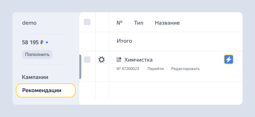 Новые рекомендации и индивидуальные прогнозы в Яндекс Директе