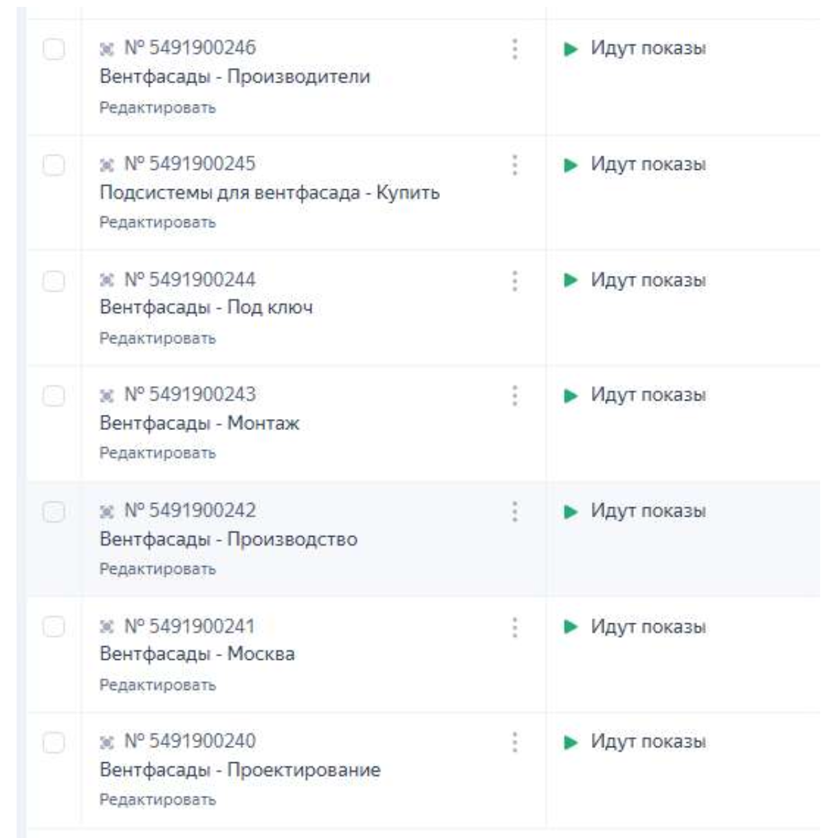 Структура рекламных кампаний после реструктуризации