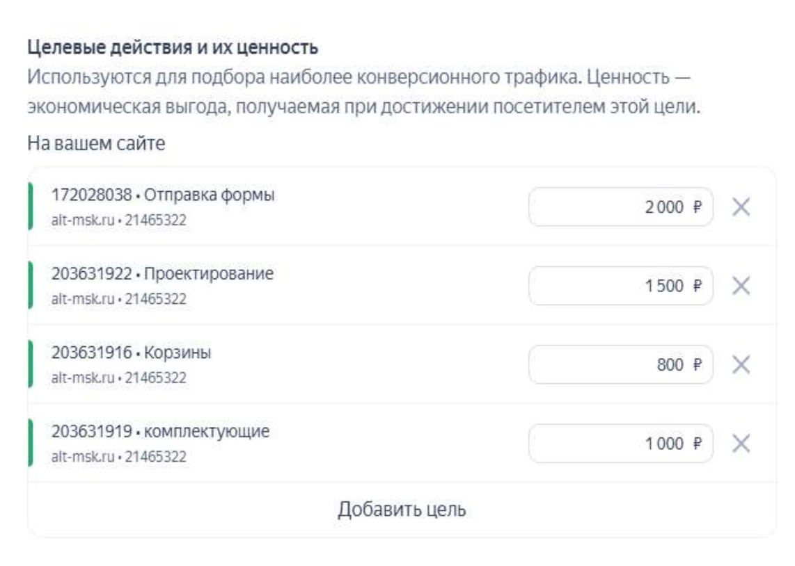 Настройка целевых действий и их ценности в Яндекс Директ